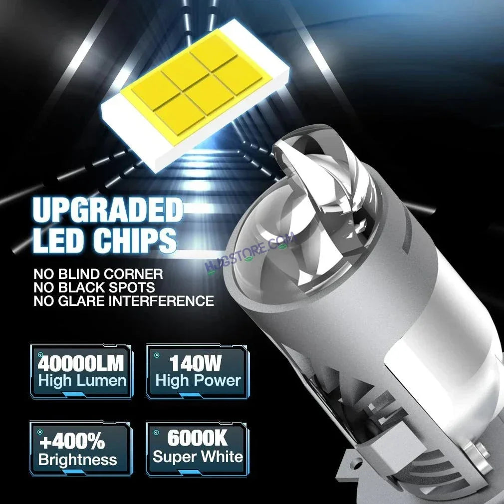 HJG RTD Lens H4 New Model White Low Beam White High Beam RTD Lens Dual Projector Lens H4 LED Bulb 50W HJG Projector Light H4 LED Mini Projector Lens with Fan Bulb 5000LM Conversion Kit Hi/Lo Beam Headlight 12V/24V for Motorcycle/Car, Set of 1, White Hi/Lo - Biker.Store - www.biker.store