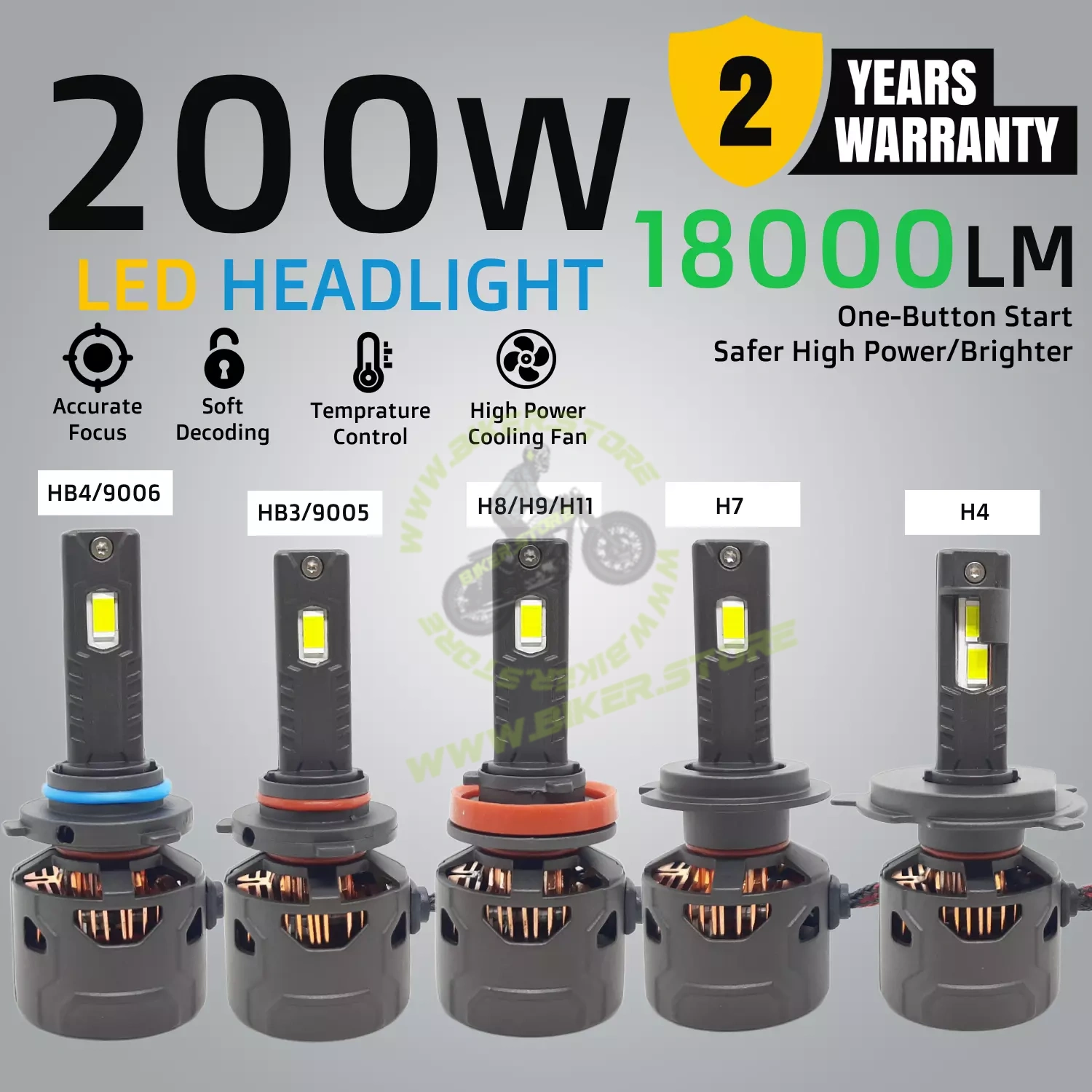 KI KARRY 200W White Car LED Headlight Bulb DC 9V-30V with 24 Month Warranty (H4, H7, 9005, 9006, H8/H9/H11)