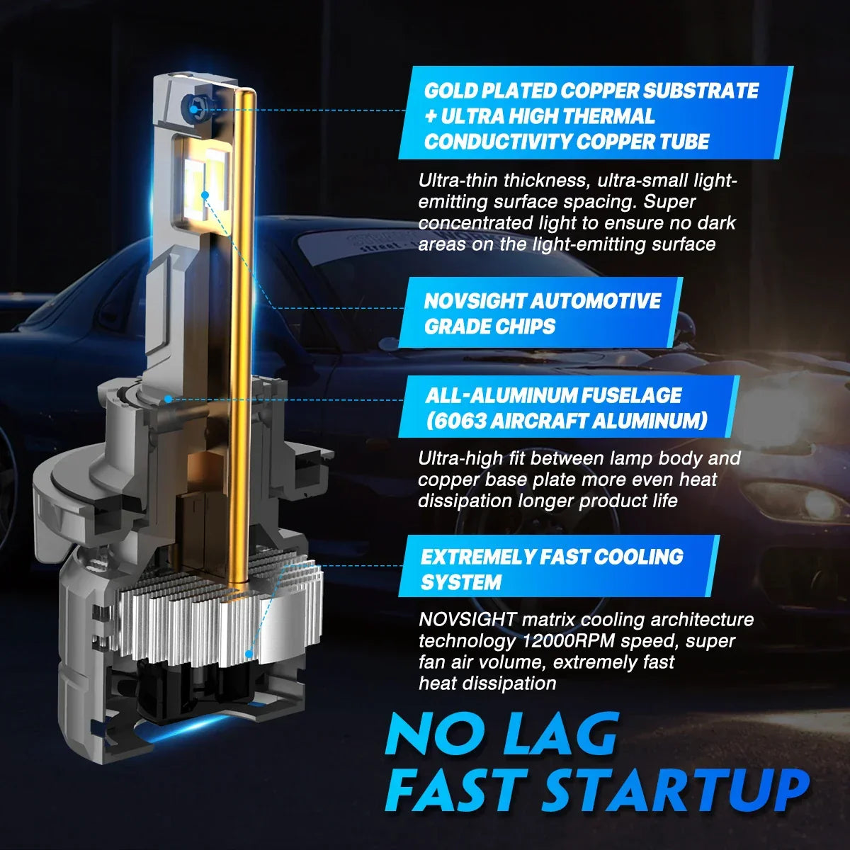 NightEye NOVSIGHT NOVSIGHT A500-N60 H7 Two Pin 2Pc 40000LM/Pair Car Headlight LED Bulbs High/Low Beam Kit 6500K Headlamp IP68 Waterproof White Light - Type H7 - Biker.Store - www.biker.store