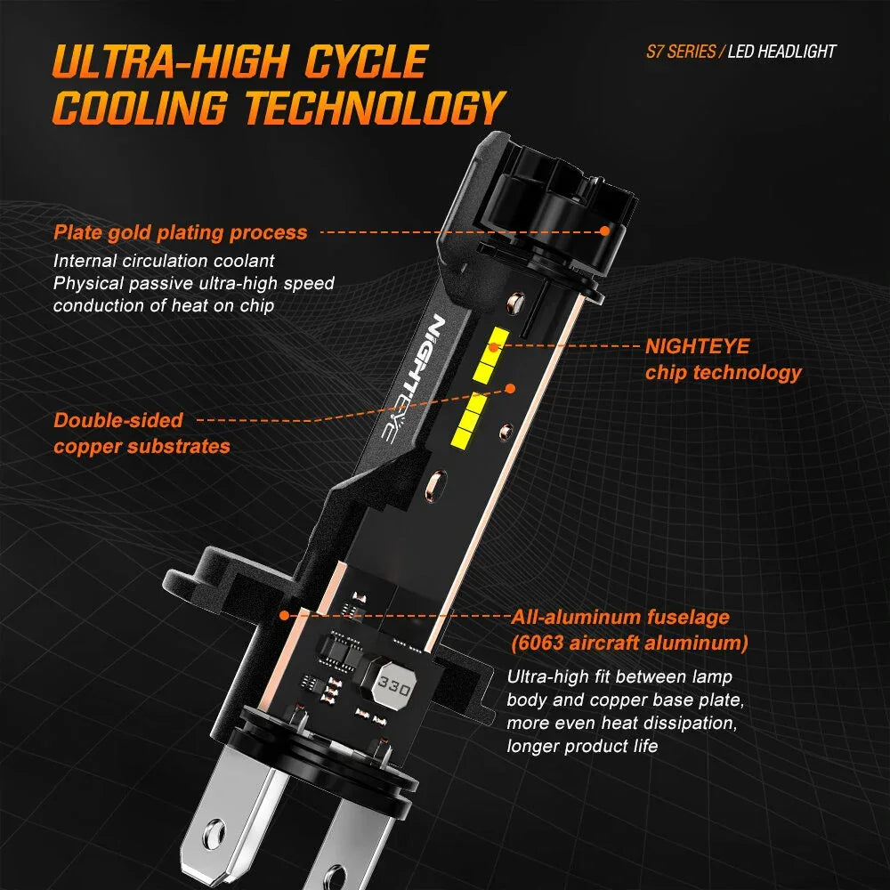 NightEye A315-S7 H4 Hi/Lo Pair 20000LM 6500K LED Car Headlight Bulbs 70W Auto Headlamp IP68 Waterproof for Modification Cars - Type H4 Hi/Lo - Biker.Store - www.biker.store