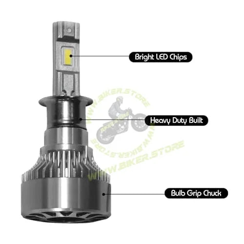 PHOENIX H3 LED Headlight Bulb 12V 6000K (1 Set) - Biker.Store - www.biker.store