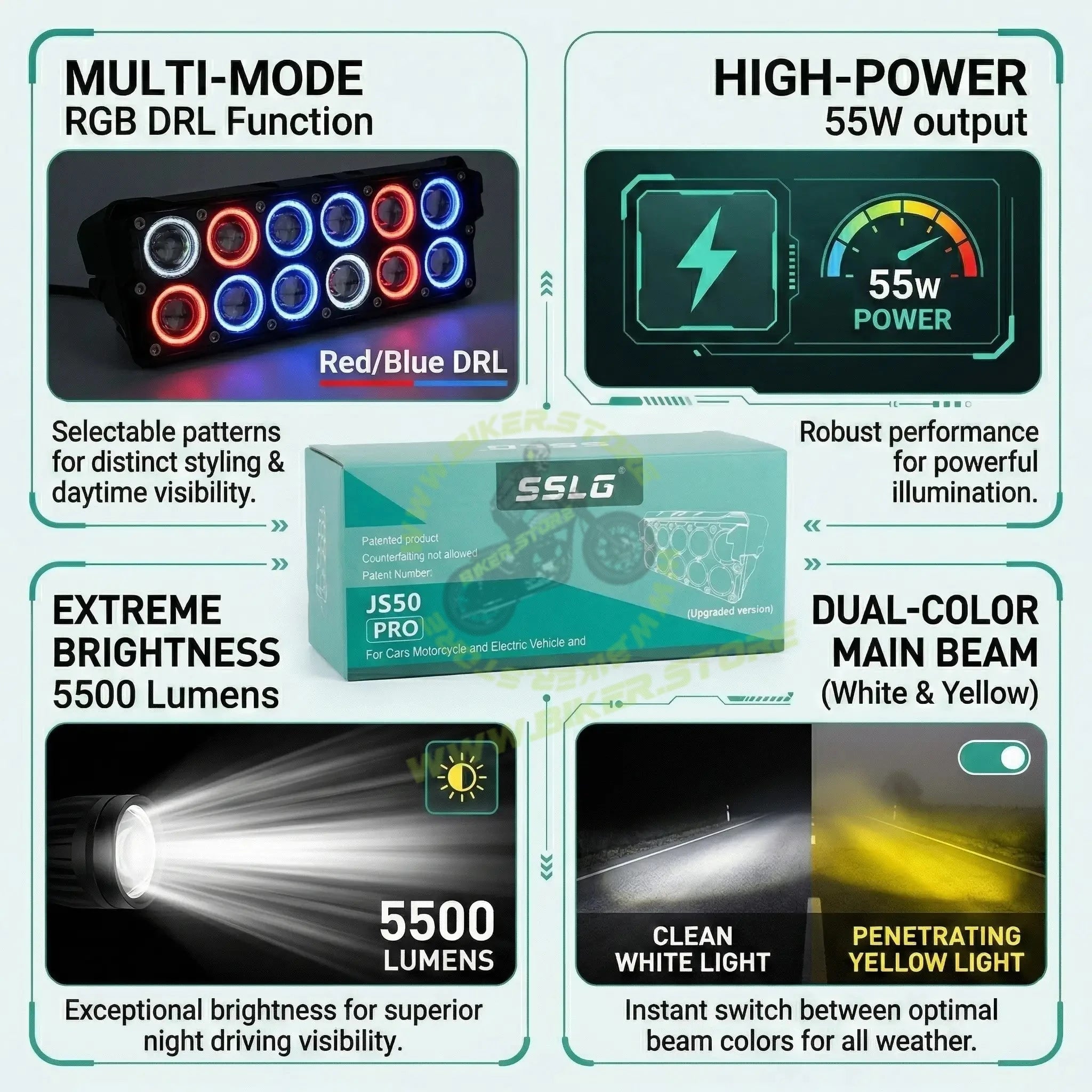 SSLG 10 Lens JS50 PRO 55W FOG LIGHT| Dual Colour Mode White/Yellow with Flashing Mode| Red/Blue Devil Eye Mode (Pack of 1) SSLG JS50 PRO Foglight - Biker.Store - www.biker.store