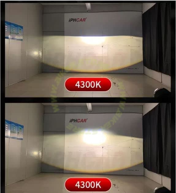 IPHCAR M617 3 Inch BI-LED (TRI COLOR) Laser Fog Lamp Projector 3 Inch High/Low beam With Integrated HID | For Four Wheelers - Biker.Store - www.biker.store