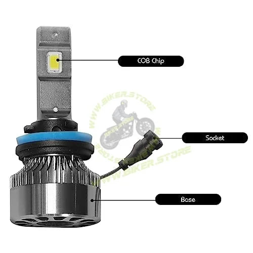 Phoenix H11 LED Headlight Bulb 12V 6000K (1 Set) - Biker.Store - www.biker.store