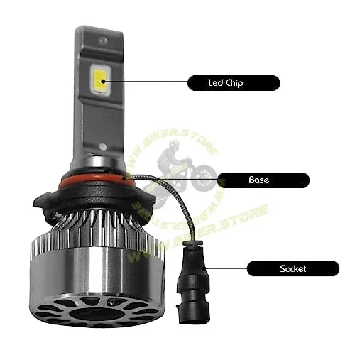 Phoenix 9005 LED Headlight Bulb 12V 6000K (1 Set) - Biker.Store - www.biker.store