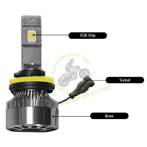 Phoenix 9006 LED Headlight Bulb 12V 6000K (1 Set) - Biker.Store - www.biker.store