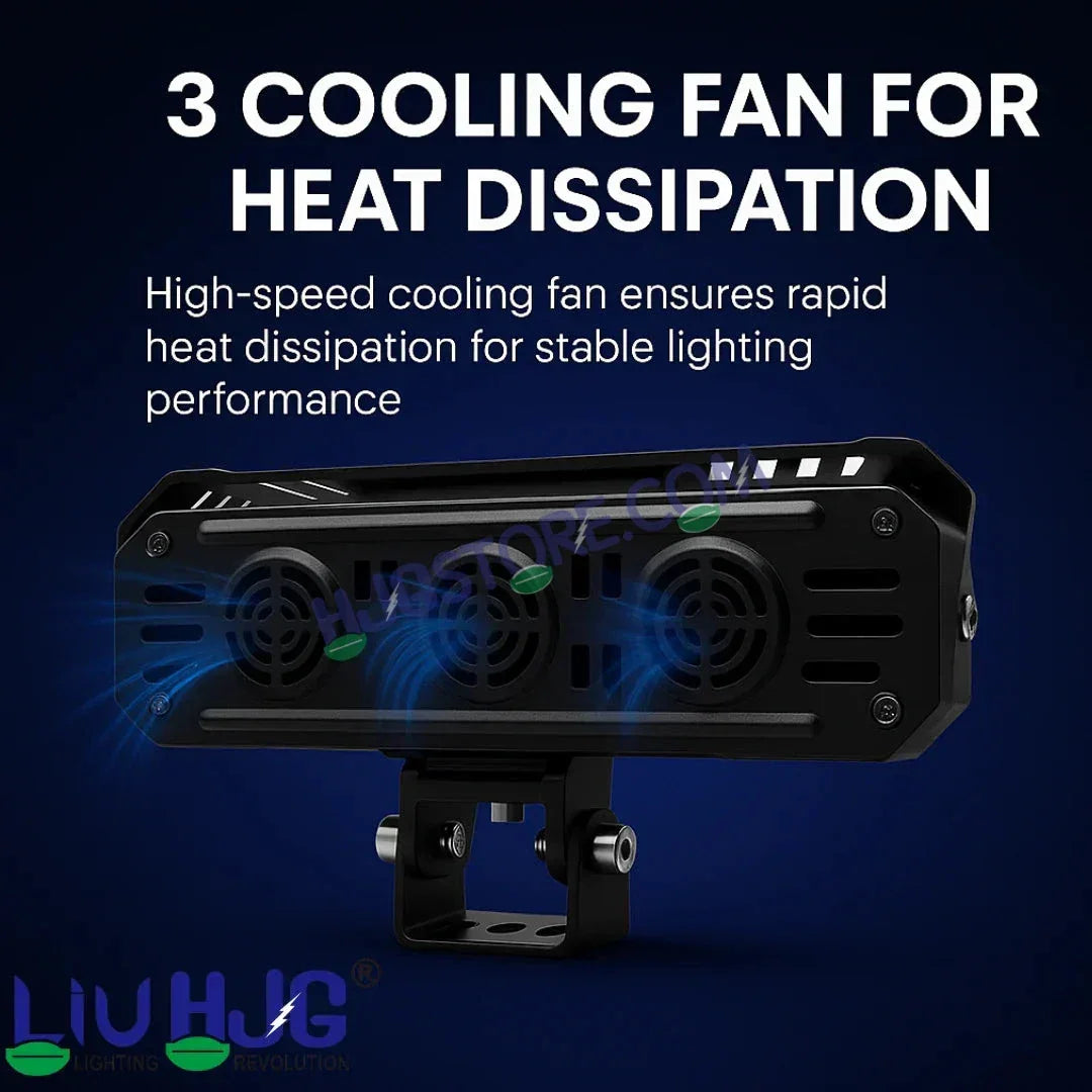 HJG New 300W Future Eyes Ring DRL 4 LED Projector Foglight with Wiring Harness Kit Red DRL/Amber Ring/White/Yellow Light 300W Foglight Ultra Wide Dual Intensity LED Driving Fog Lights Universal For All Cars & Bikes LIU HJG Ring 4 Lens Fog with Wiring Kit - Biker.Store - www.biker.store