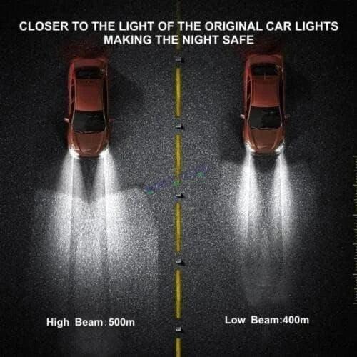 HJG Y6 Projector Lens H4 LED Bulb 50W HJG Y6 Projector Light Lamp H4 LED Mini Projector Lens with Fan for Bike Bulb 7000LM Conversion Kit Hi/Lo Beam Headlight 12V/24V for Motorcycle, Set of 1, White - Biker.Store - www.biker.store