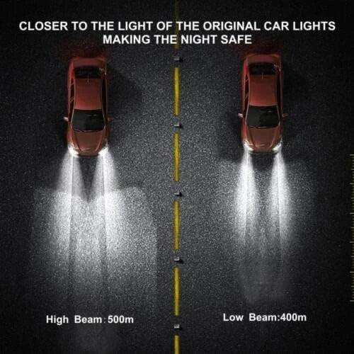 Y6 LED Headlight Bulb Projector 20000 LM H4 Car Headlights 2PCS Y6 LED H4 Headlamp Tricolor Lens Fisheye Lamp Far And Near Integrated Mini HD Super Bright Headlight Bulb Light - Biker.Store - www.biker.store