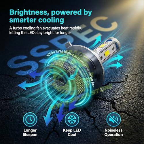 SSPEC Ultra Bright LED Headlight Bulb for Bike Scooter, H4 Automotive High/Low Beam, 200W, 20000 Lumens, 6500K, 12 Months Warranty (200 Watt) - Biker.Store - www.biker.store