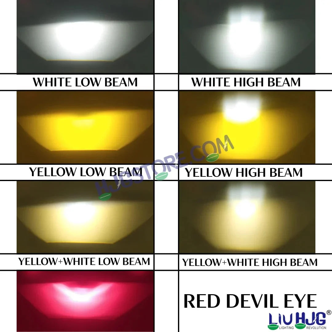 HJG Gorilla V2 Foglight Triple Lens 120W Gorilla V2 Tri Lens Fog New Model with Power Adaptor Ultra Wide Dual Intensity LED Driving Fog Lights White/Yellow/Red (2*60W = 120W Total) Universal For Cars & Bikes LIU HJG Gorilla V2 Projector Fog with Red DRL - Biker.Store - www.biker.store