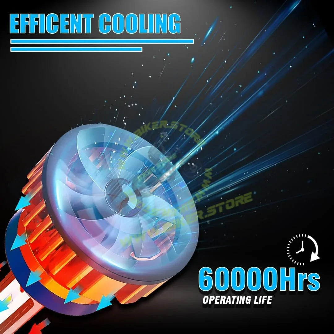 MOTO GENIUS Super Bright 300W LED Headlight Conversion Kit for Cars & Motorbikes | H8 Bulbs | Waterproof Steel & Aluminium Design | High-Performance, Energy-Efficient (Pack of 2) - Biker.Store - www.biker.store