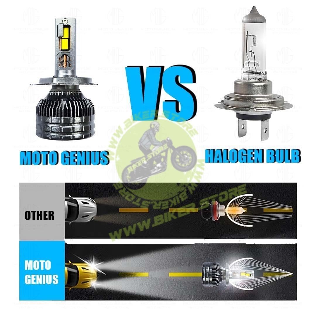 MOTO GENIUS Super Bright 400W LED Headlight Conversion Kit for Car & Bike | Waterproof, Energy-Efficient, Steel & Aluminium Build, Dual Beam, Premium Wooden Box Packaging (H4, Pack of 2) - Biker.Store - www.biker.store