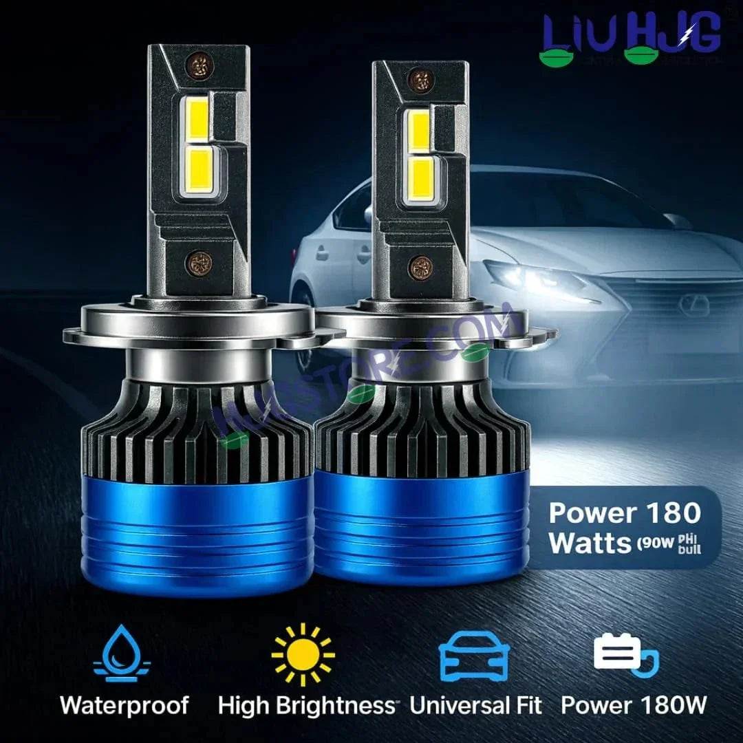 HJG 180W H4 2pc LED Headlight Bulbs H4 Adjustable Holder LED Bulb AC/DC Headlight White 6500K 180W Headlight Bulbs for Bike Car LED Light H4 Hi/Lo Beam Headlight 12V/24V for Bike/Car, LIU HJG 180W H4 Socket Bulbs Pack of 2, H4 Socket - Biker.Store - www.biker.store