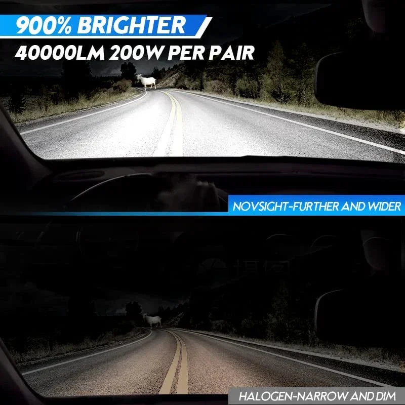 NightEye NOVSIGHT H4 LED Headlight Bulbs 40000LM, Upgrade 900% Brighter 6500K Cool White 9003/H4/HB2 LED Headlights High and Low Beam Conversion Kit 200W Super Bright LED Bulb Hi/Lo Beam, Pack of 2 - Biker.Store - www.biker.store