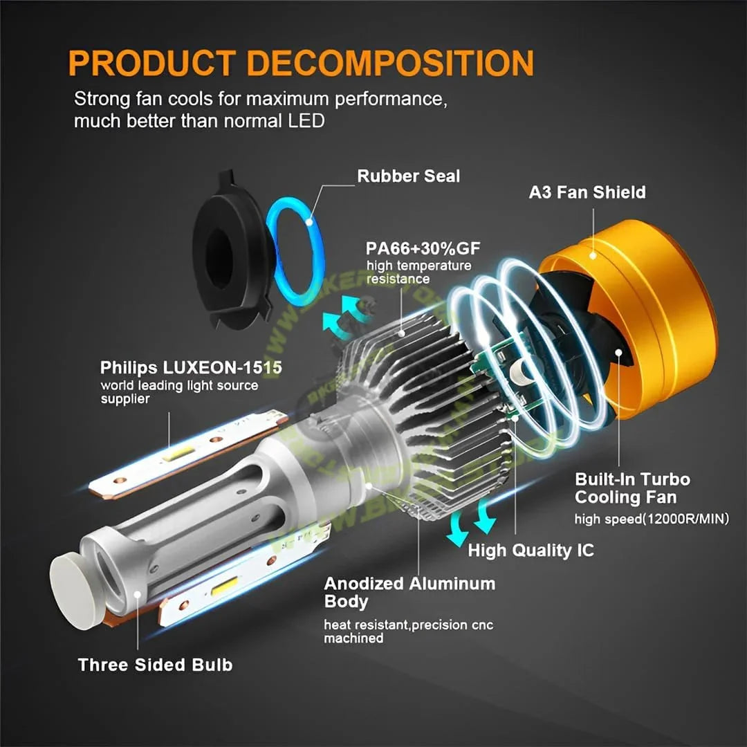 MOTO GENIUS Super Bright 300W LED Headlight Conversion Kit for Cars & Motorbikes | H8 Bulbs | Waterproof Steel & Aluminium Design | High-Performance, Energy-Efficient (Pack of 2) - Biker.Store - www.biker.store