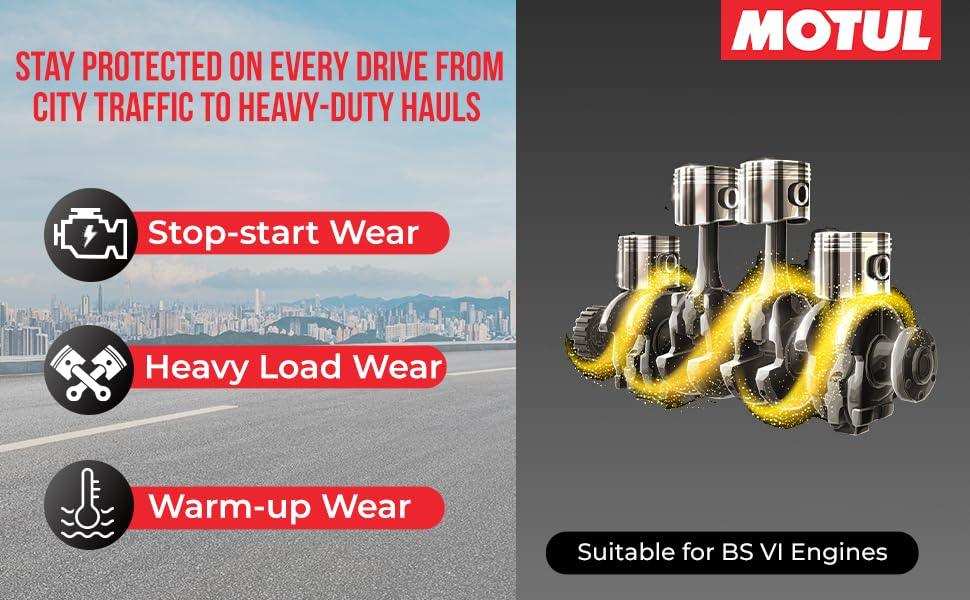 Motul 8000 Perfomax 5W-40 Fully Synthetic Car Engine Oil 3.5L | Petrol, Diesel & CNG Vehicles | Superior Protection | Smooth Driving & Improved Mileage | High Performance|B0DFWBTDFL