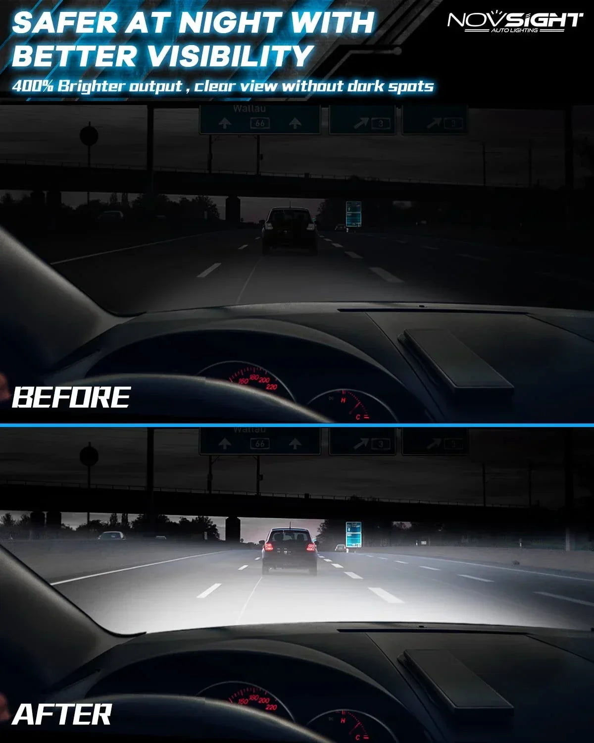 NightEye NOVSIGHT H4/9003/HB2 LED Headlights Bulbs, 60W High Low Beam LED Headlights Conversion Kit, 6500K White, Plug and Play Easy Installation Halogen Replacement, Pack of 2 - Biker.Store - www.biker.store