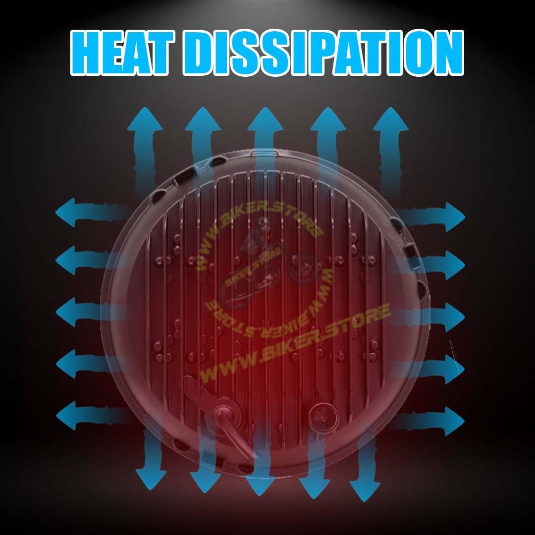 MOTO GENIUS 5.7 Inch LED Round Headlight for Harley Davidson & Bajaj Avenger Motorbike | High/Low Beam | Acrylic & Aluminum Construction, Waterproof, Luminous Mode | Skull Design