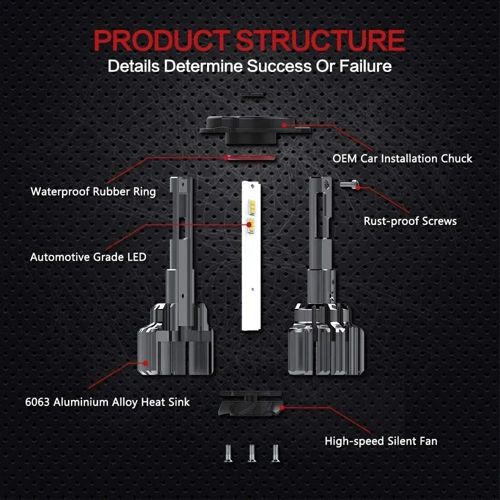 NightEye NOVSIGHT F03 H8/H9/H11/H16 LED Headlight Bulbs TX SMD LED Chips All-in-One Conversion Kit 6000K 90W/Set 15000LM (7500LMx2, White) - Biker.Store - www.biker.store