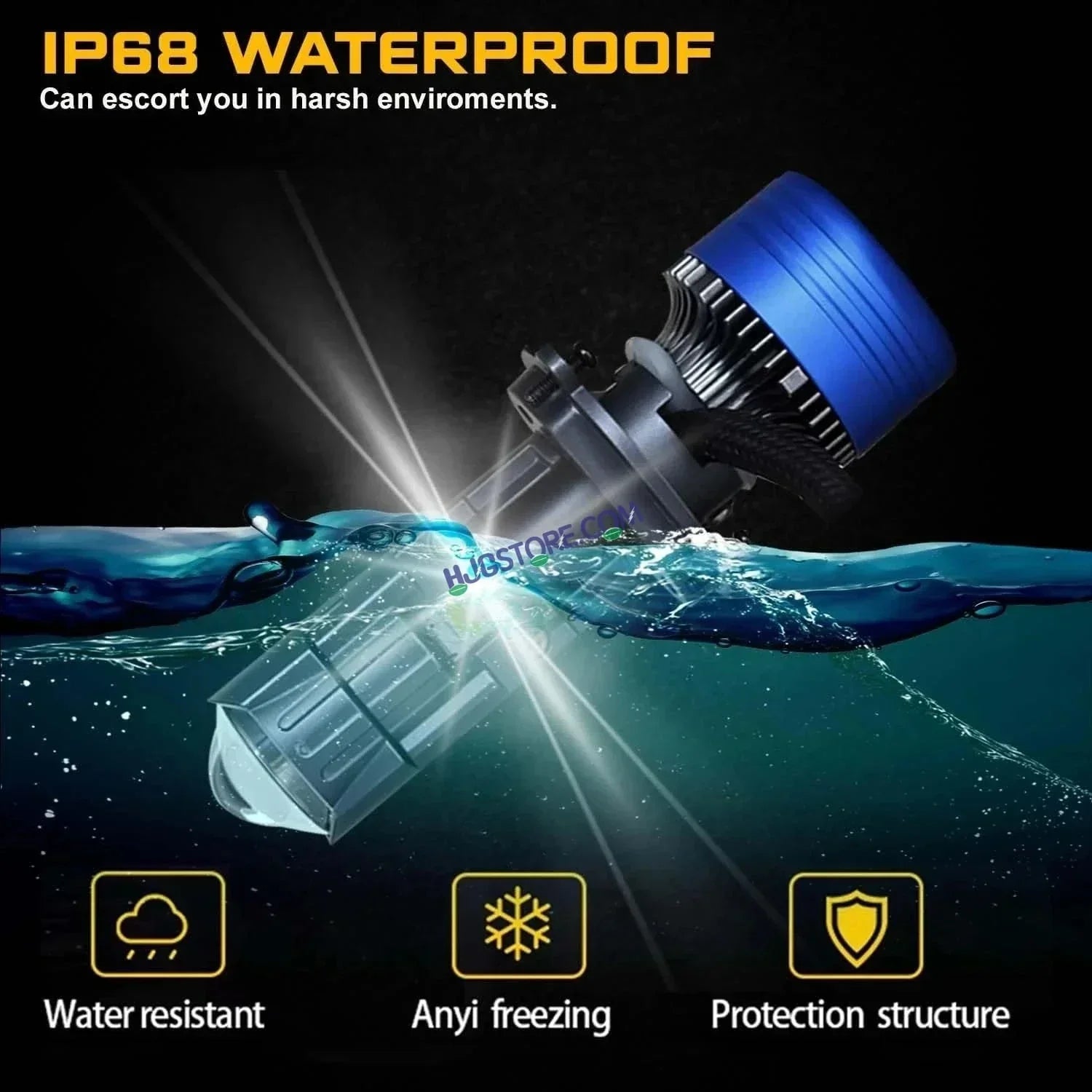 HJG H4 New Dual Y6 Condenser RTD Lens Dual Projector Lens Projector Lens LED Headlight Bulb for Bike | Hi/Lo Beam Headlight 12V-80V | 50W | 5000LM | 3 Pin Projector H4 Headlight with Fan | LIU HJG New Dual Y6 Condenser RTD Projector Lens H4 (Pack of 1) - Biker.Store - www.biker.store