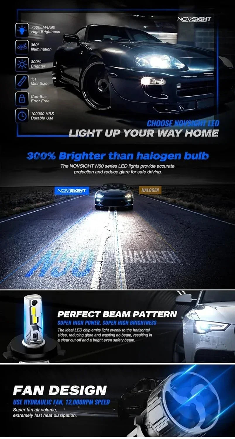 NightEye Novsight H7 LED Headlight Kits (Pack of 2)- Bridgelux-COB LED Chips - 72W 10000Lumens 6500K White - High/Low Beam Headlight/Fog Light Conversion Kit - Biker.Store - www.biker.store