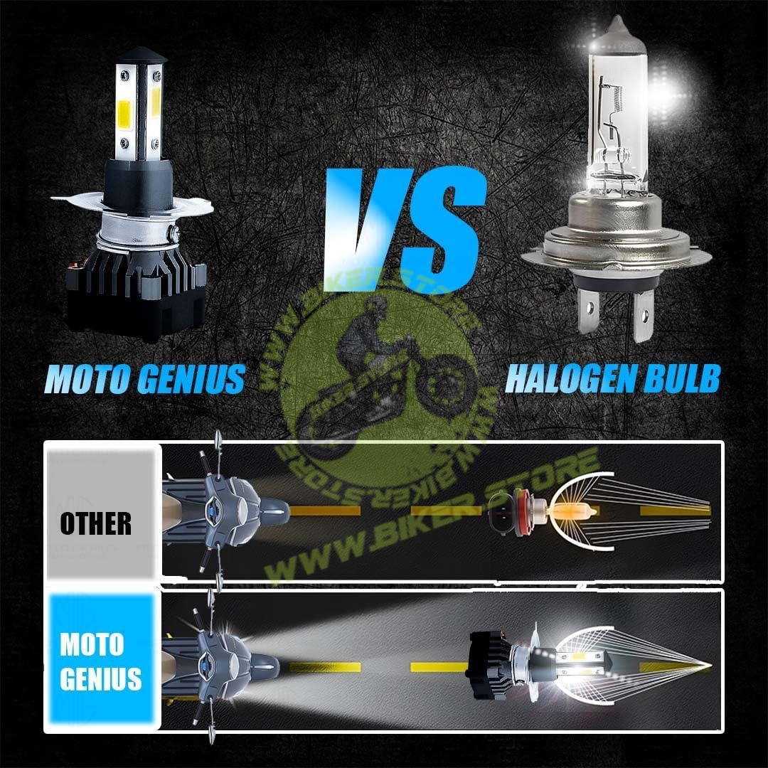 MOTO GENIUS Super Bright 50W LED Headlight Conversion Kit for Car & Motorbike – Waterproof, Energy Efficient, High Performance, Steel & Aluminium Housing – Easy Installation(H4) - Biker.Store - www.biker.store