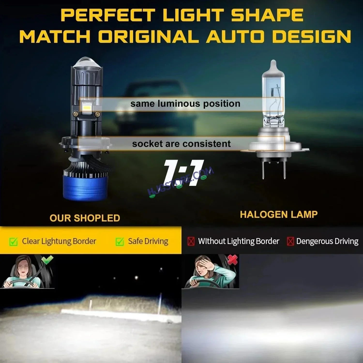 HJG Dual Y6 Condenser RTD Lens Dual Projector Lens H4 LED Bulb 50W HJG Y6 Projector Light Lamp H4 LED Mini Projector Lens with Fan for Bike Bulb 7000LM Conversion Kit Hi/Lo Beam Headlight 12V/24V for Motorcycle, Set of 1, White Hi/Lo - Biker.Store - www.biker.store