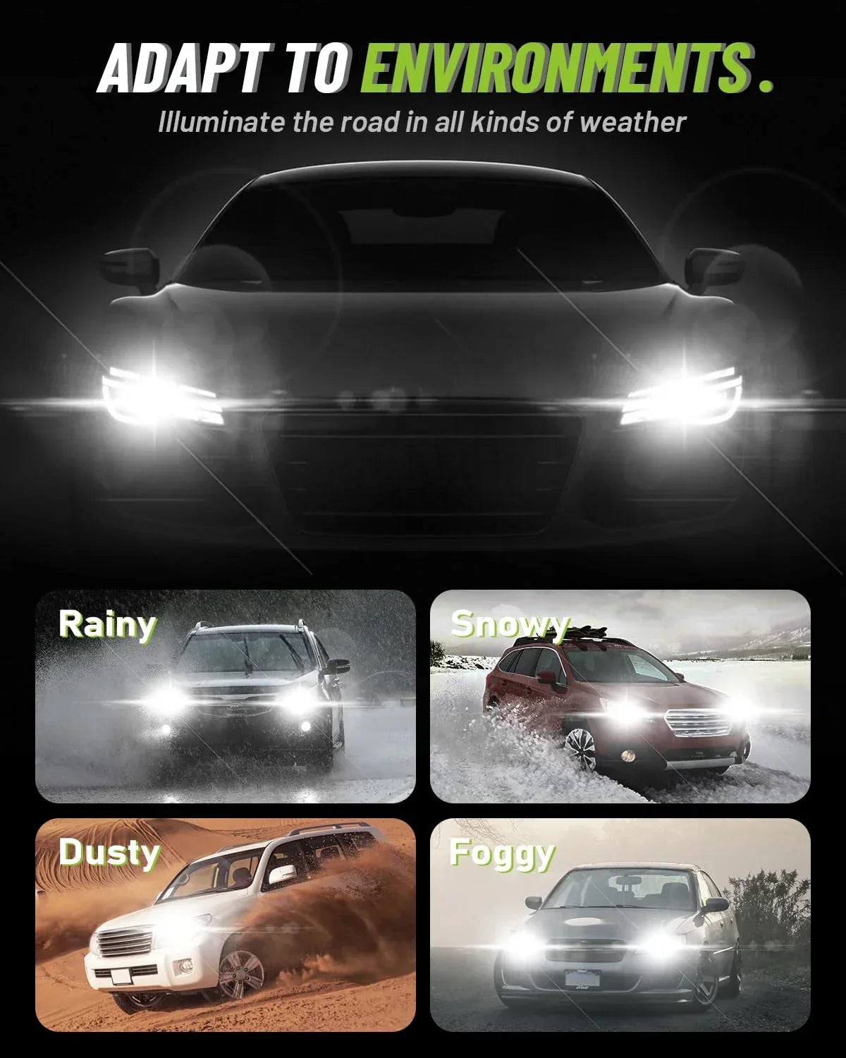 NightEye NOVSIGHT Upgraded H7 LED Bulb 32000LM, 140W Ultra High Power 800% Extremely Brighter 6500K White LED Bulb, 360-Degree Adjustable Adapter, Halogen Replacement - Biker.Store - www.biker.store
