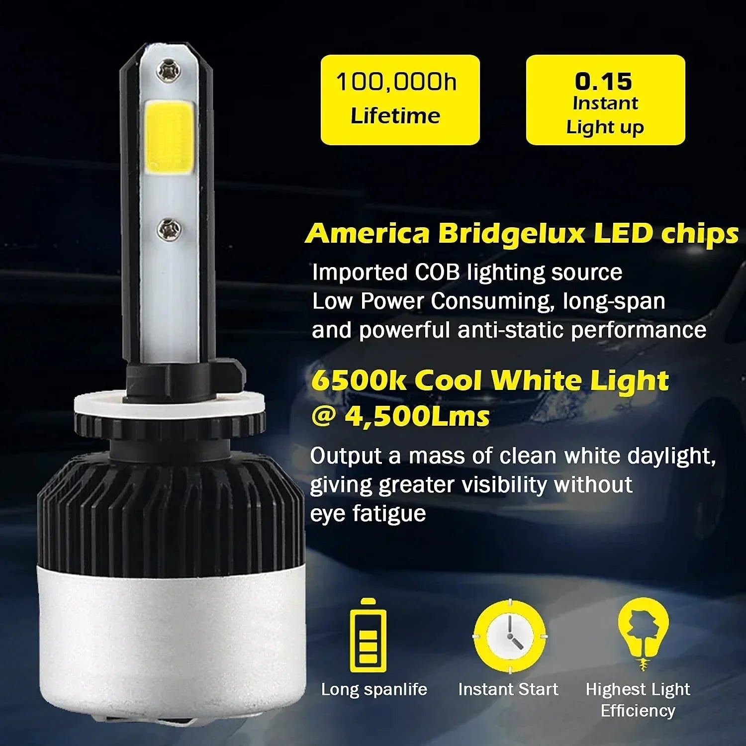 ORIGINAL NIGHTEYE H27/880/881 LED Headlight Bulb for Car and Bike White, 72 Watt, 2 Bulbs - 9000 Lumens ULTRA BRIGHT, Type H27/880/881 - Biker.Store - www.biker.store