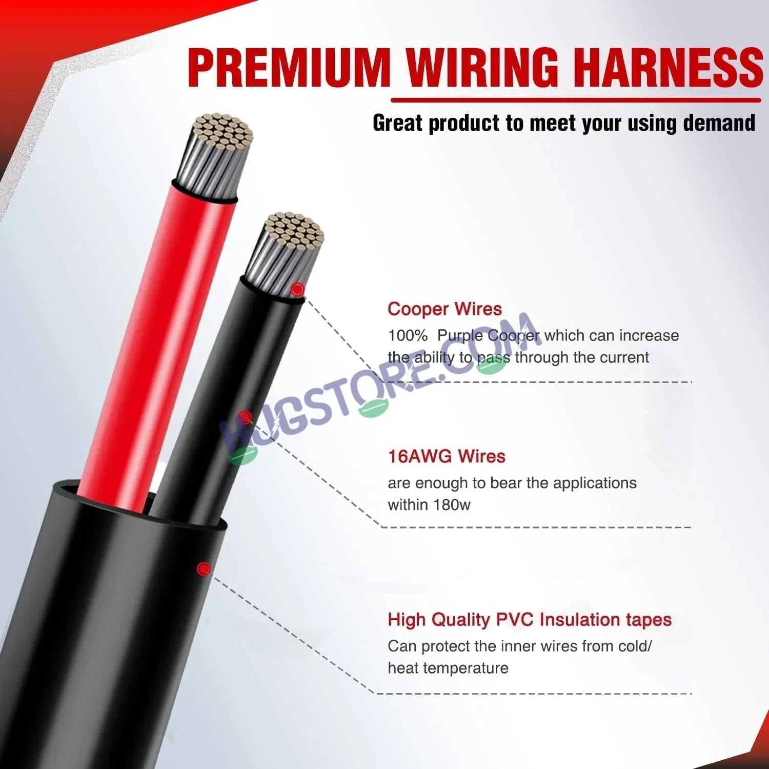 HJG Wiring Harness Kit 3 Wire Updated with Braided Wire, Included Couplers and Canbus - Foglight Wiring Harness Kit (2 Colour, 3 Wire with Flashing Mode, Genuine HJG) 3 Wire Wiring Harness Kit, Braided Wire, Coupler Fitting - Biker.Store - www.biker.store