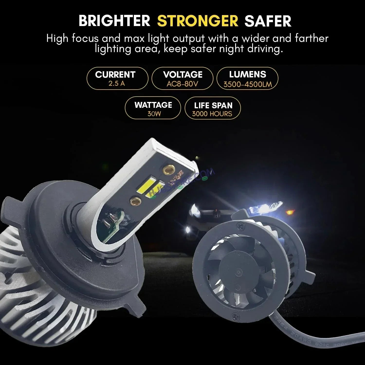 HJG M2 30W AC/DC H4 Headlight LED Bulb 30W LIU HJG M2 30W AC/DC Head Light Lamp H4 LED Mini Projector Lens with Fan for Bike Bulb 4500LM Conversion Kit Hi/Lo Beam Headlight 12V/24V for Motorcycle, Set of 1, White Hi/Lo - Biker.Store - www.biker.store