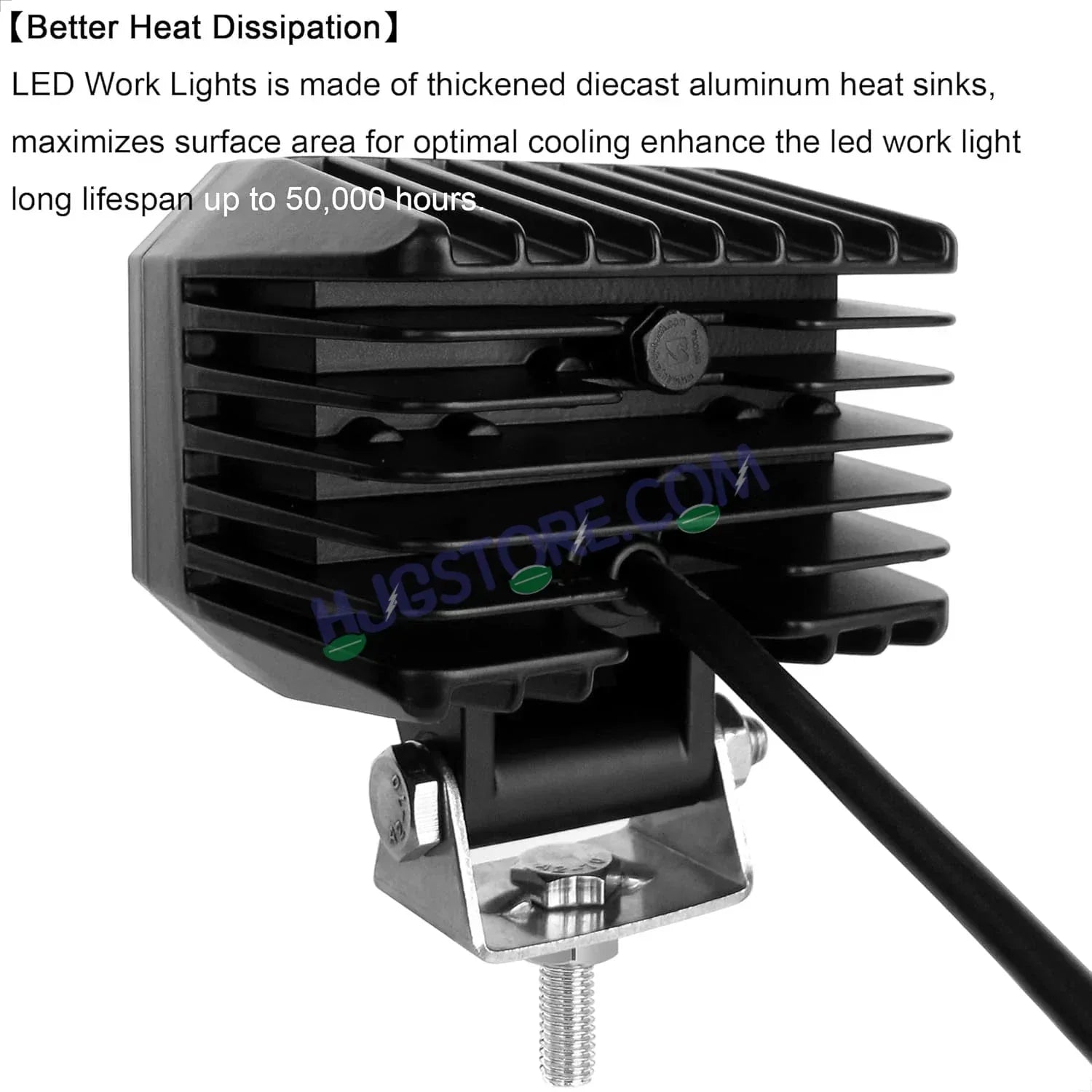 HJG 4 Inch Cube Pod Fog Light 120W 12000 Lumens Fog Light 2pc Foglight Pod Projector Spot Foglight 120W Foglight Ultra Wide Intensity 3000K/6500K LED Fog Lights 4 Inch Cube Light (120W) Universal For All Cars & Bikes LIU HJG 4 Inch Cube Pod Foglights - Biker.Store - www.biker.store