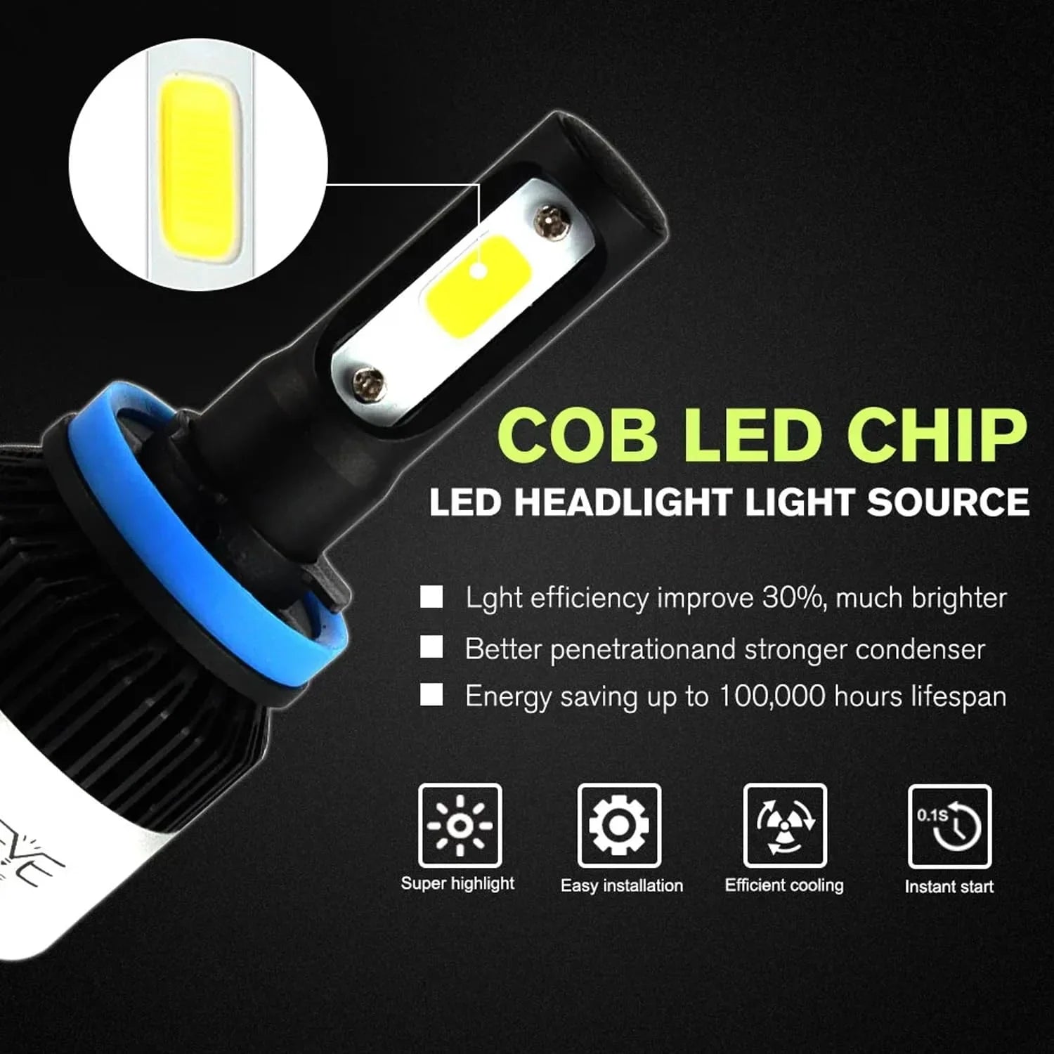 ORIGINAL NIGHTEYE 9005/HB3 LED Headlight Bulb for Car and Bike White, 72 Watt, 2 Bulbs - 9000 Lumens ULTRA BRIGHT, Type 9005/HB3 - Biker.Store - www.biker.store