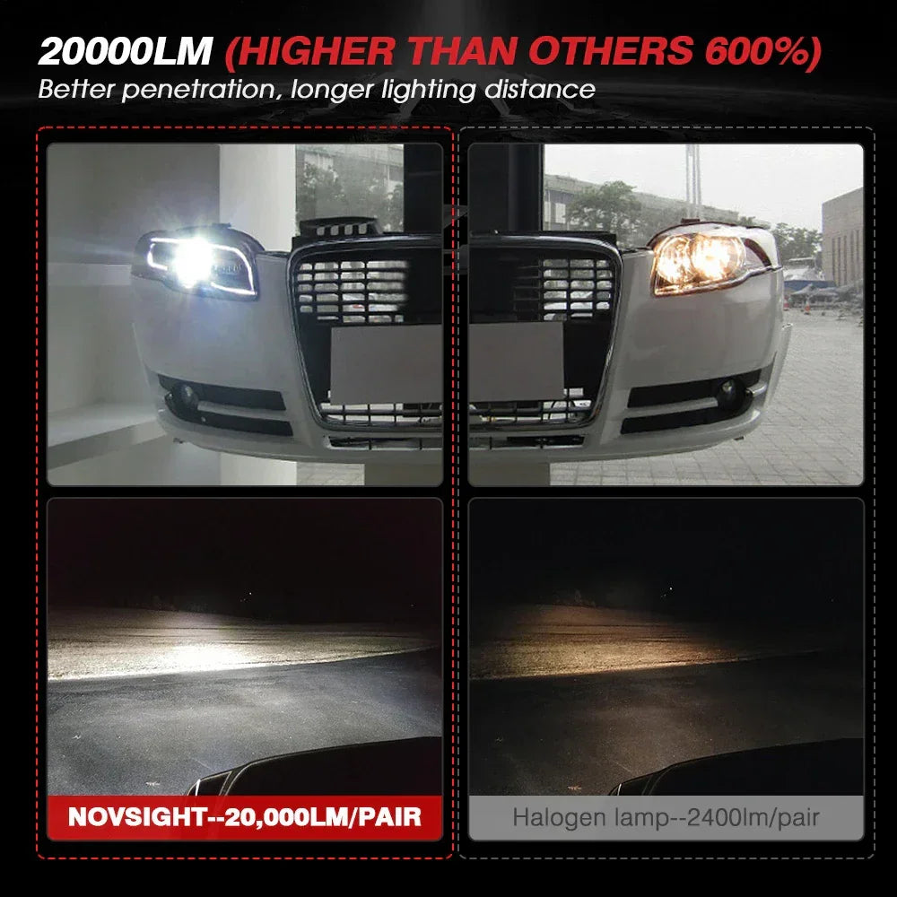 NightEye NOVSIGHT A397-F06 100W 6000K Super Brightness Car Headlights Bulbs H4 Fog Lamp - Biker.Store - www.biker.store