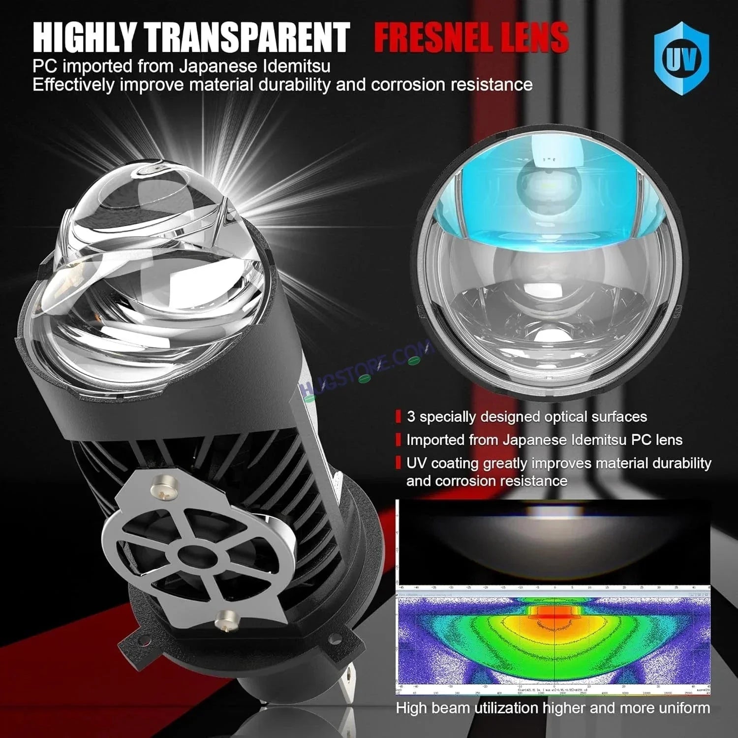 HJG RTD Lens H4 2pc for Car New Model RTD Lens Dual Projector Lens H4 LED Bulb 100W HJG Projector Light H4 LED Mini Projector Lens with Fan Bulb 12000LM Conversion Kit Hi/Lo Beam Headlight 12V/24V for Bike/Car/SUV, Set of 2, Red Devil DRL/White Hi/Lo 2pc - Biker.Store - www.biker.store