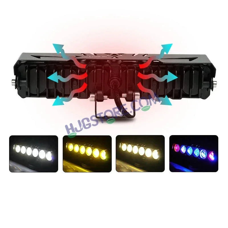 HJG 6 Lens Red Blue 70W Foglight with Red Blue Flash Mode 6 Lens Projector Foglight 70W Foglight Ultra Wide Dual Intensity LED Fog Lights White/Yellow/Warm White/Flash/Red Blue DRL Universal For All Cars & Bikes LIU HJG 6 Lens Red Blue 70W Foglight 1pc - Biker.Store - www.biker.store