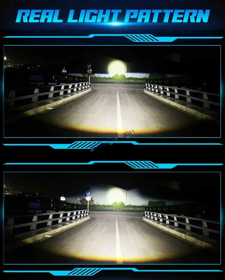 HJG 3 Inch Bi LED Car Projector 140W H8/H9/H11/H16 Foglight with Laser Spot and Wide Spread Red DRL/White/Yellow/Warm White Light 140W Foglight Ultra Wide Dual Intensity LED Driving Fog Lights 3000K/4300K/6500K Universal For All Cars & Bikes H8/H9/H11/H16 - Biker.Store - www.biker.store