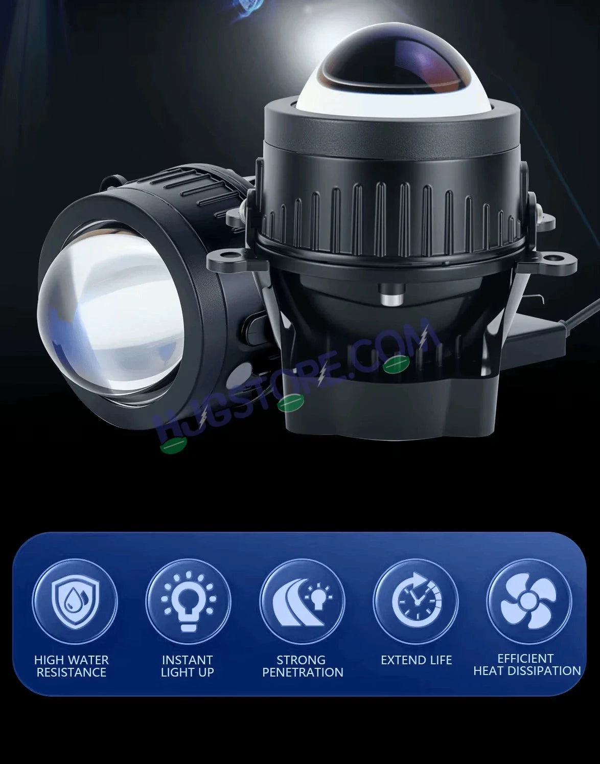 HJG 3-Inch Car Tri-Color LED Projector H-J162 Fog Lamp 2Pcs | 86W 8600LM/Pair | Direct Fit H8/H9/H11/H16 Socket | DC 12V-80V | 3200K-6500K White, Yellow, Warm White Hi/Lo | Premium Waterproof Driving Light For Car & SUV | LIU HJG H-J162 3 Inch Foglamp - Biker.Store - www.biker.store