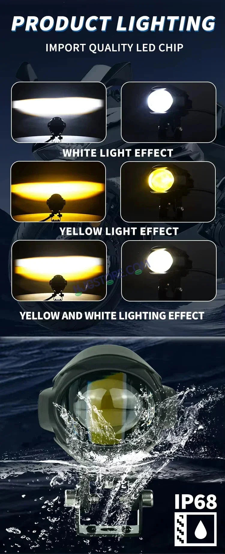 HJG 120W Large Size Alien Projector Foglight 120W with Wide Spread White/Yellow/Warm White Light 120W 2pc Foglight Ultra Wide Dual Intensity LED Driving Fog Lights 3000K/4300K/6500K Universal For All Cars & Bikes LIU HJG Large Alien 1 Foglight, Pack of 2 - Biker.Store - www.biker.store