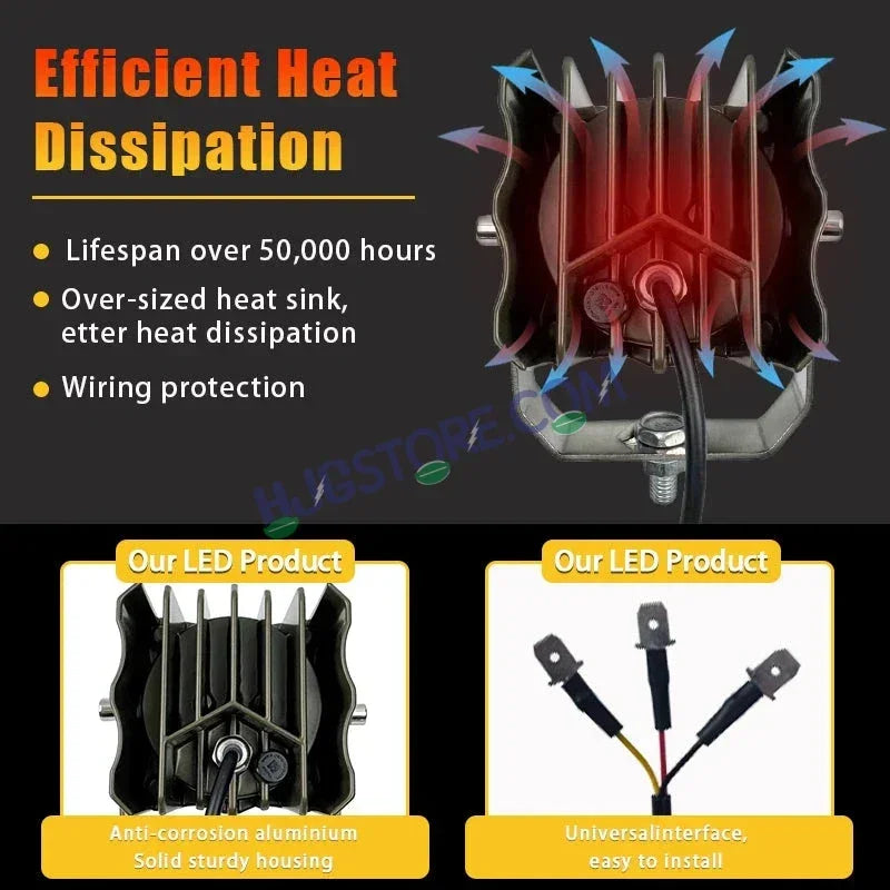 HJG Mini Laser Cannon Foglight 300 Meters Laser Focus Projector Fog Projector Lens with 300 Meters Projection Distance 80W Foglight Ultra Wide Dual Intensity LED Fog Lights White/Yellow Universal For All Cars & Bikes LIU HJG Mini Laser Cannon Foglight 2pc - Biker.Store - www.biker.store