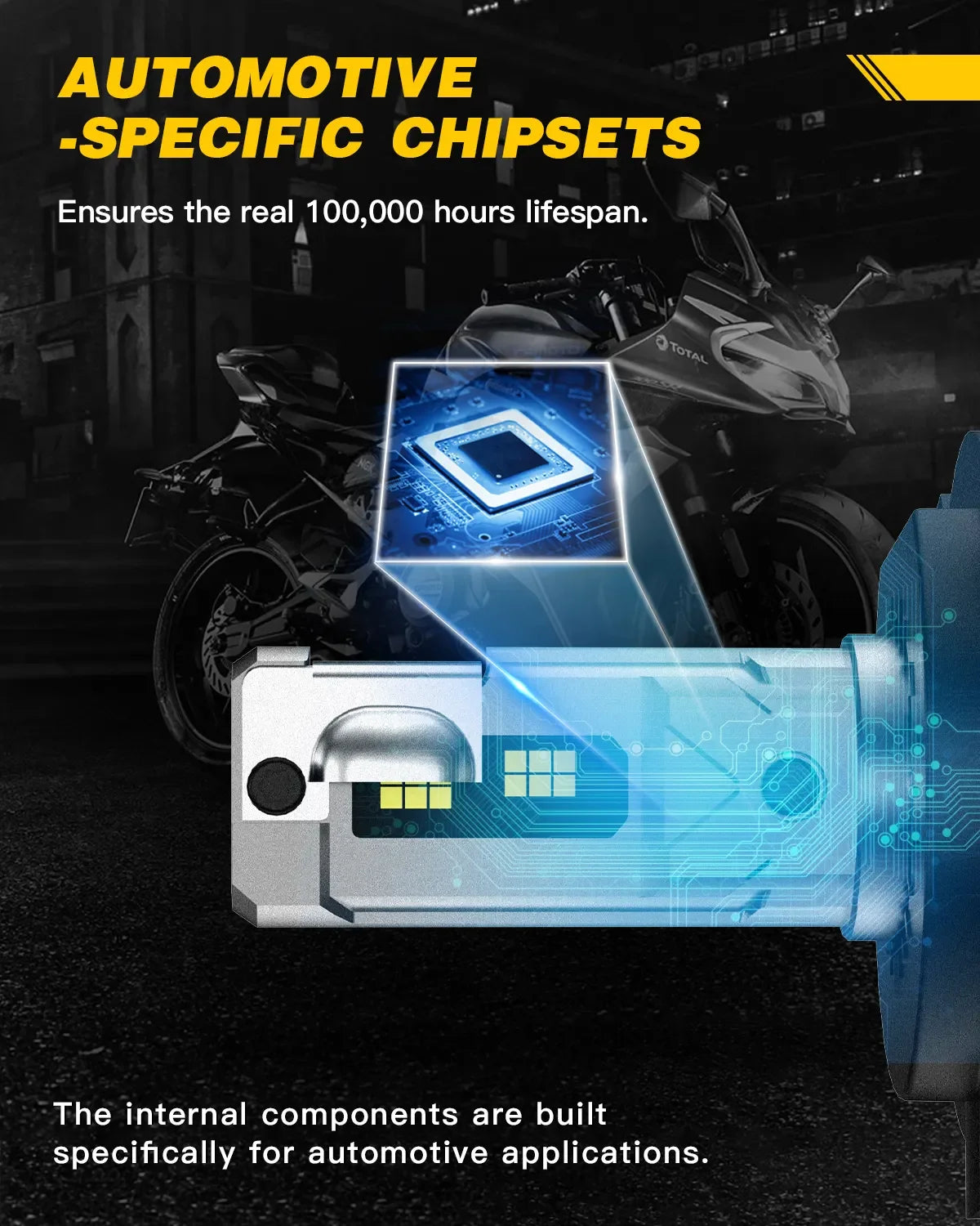 NightEye NOVSIGHT H4/9003/HB2 LED Headlights Bulbs, 30W High Low Beam LED Headlights Conversion Kit, 6500K White, Plug and Play Easy Installation Halogen Replacement, Pack of 1 For Bike - Biker.Store - www.biker.store