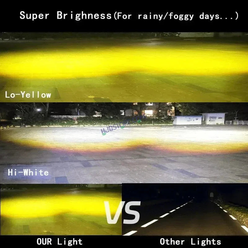 HJG Future Eyes 5 Lens HJG 5 Lens Without Fan NEW MEGA DRIVE Fog Light For Bike/Car/Thar/Jeep ( Cool White/Yellow/Warm White/Flash/Red DRL ) - Pack of 2 Future Eyes 5 Lens with Red DRL HJG - Biker.Store - www.biker.store