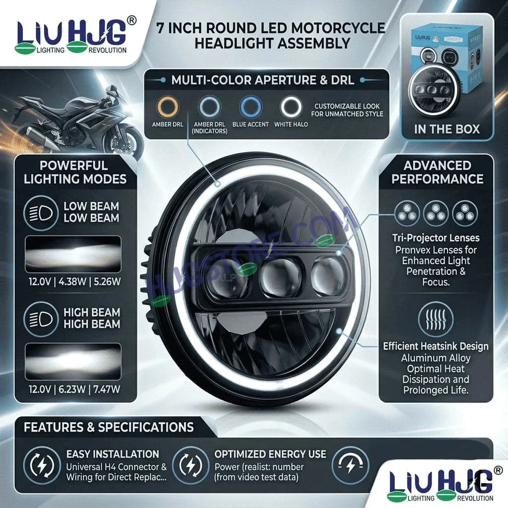 HJG C-235 Blue Halo Ring 7 Inch Headlight Assembly White Amber 7 Inch Headlight Assembly 133W Projector Ultra Wide C-235 White LED Headlight New Projector Headlight Assembly | 133W CREE/Osram LED Multi DRL Compatible with Royal Enfield, Jeep, Thar, Gypsy - Biker.Store - www.biker.store