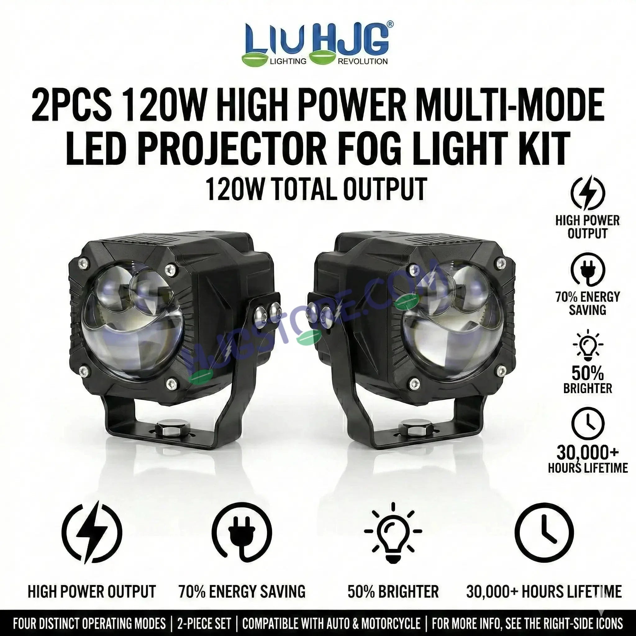 HJG Gorilla V2 Triple Lens Fog with Wiring Harness Kit 120W Gorilla Projector Foglight New Model with Wiring Foglight Ultra Wide Dual Intensity LED Driving Fog Lights White/Yellow 120W Universal For All Cars & Bikes LIU HJG Gorilla V2 Foglight Combo Kit - Biker.Store - www.biker.store