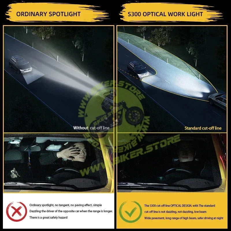 Genome Signature AUX3 3-Lens Grille Light – Super Compact, 16000 High Lumens, Dual Beam (140W/170W) with Blue HD Lens for Fog & Driving - Biker.Store - www.biker.store