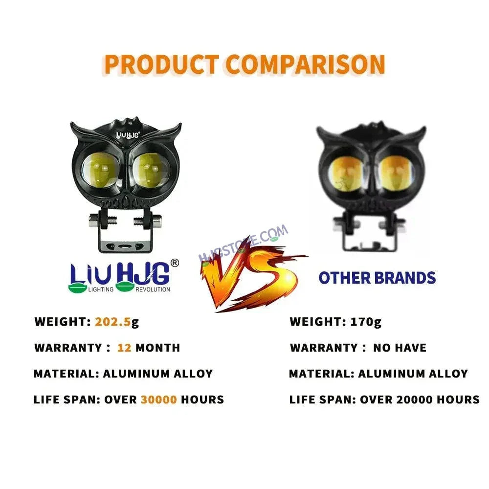 HJG Owl Foglight dual color motorcycle headlight 20w led headlight for Off-road truck, Bikes, Car, SUV - Biker.Store - www.biker.store