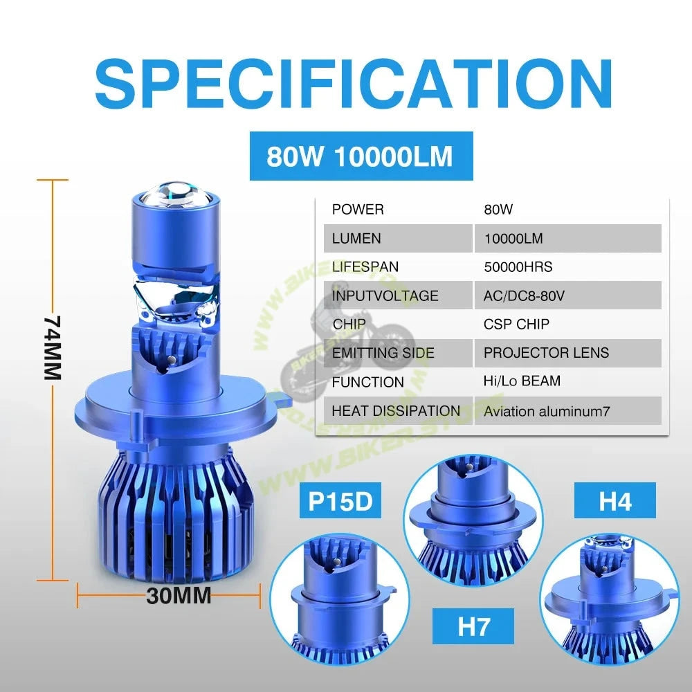 BaoBao High Watts 120W Mini Driving Motorcycle Lighting Systems M3 Plus M4 H4 Led Light Headlight Bulb Motorbike Universal for Motorcycle - Biker.Store - www.biker.store