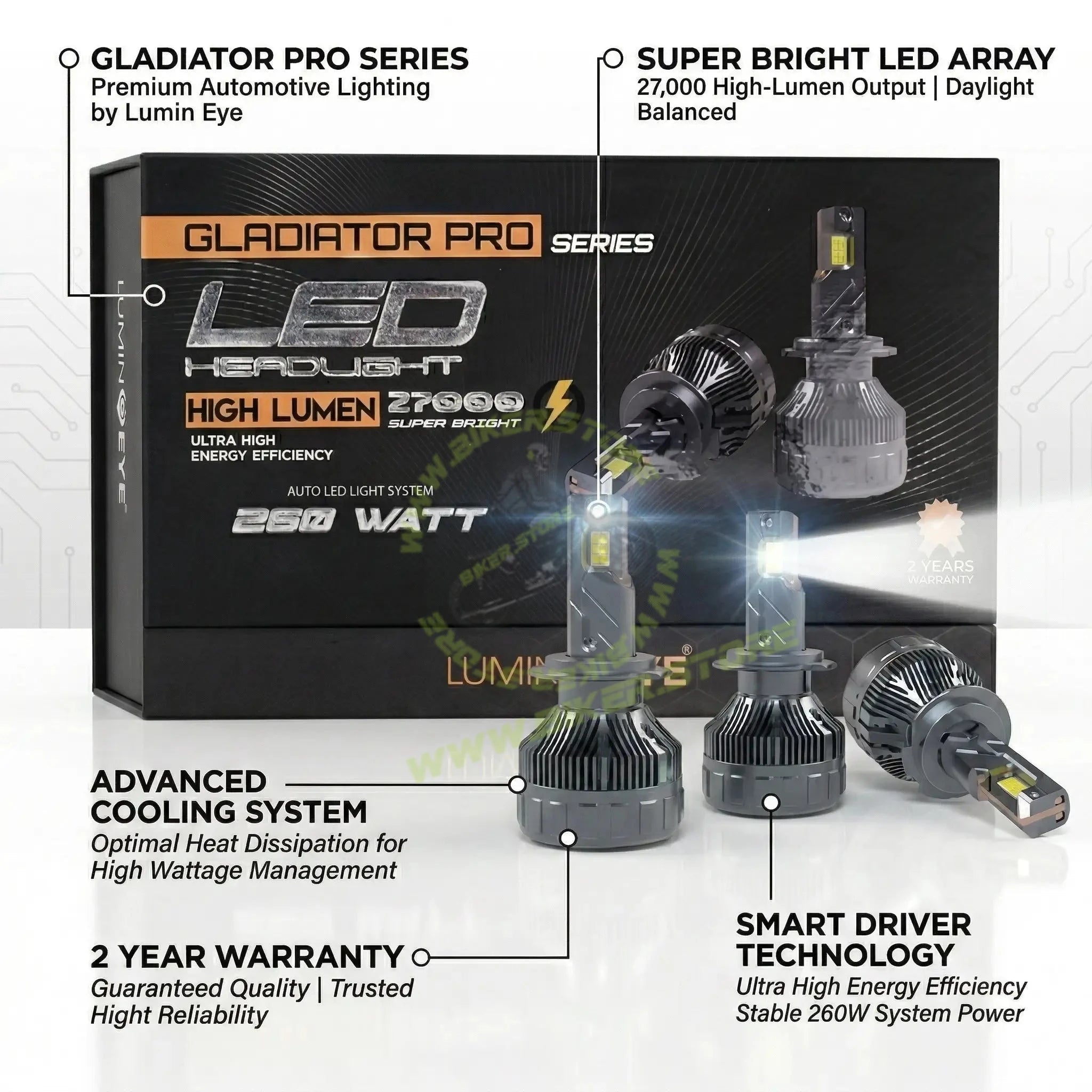LuminEye Gladiator Series 260 Watt LED Bulbs White Color 6000K LED Bulbs H1, H3, H4/H19, H7/H18, H8/H9/H11/H16, 9005, 9006, 9012, H27/880 - Biker.Store - www.biker.store