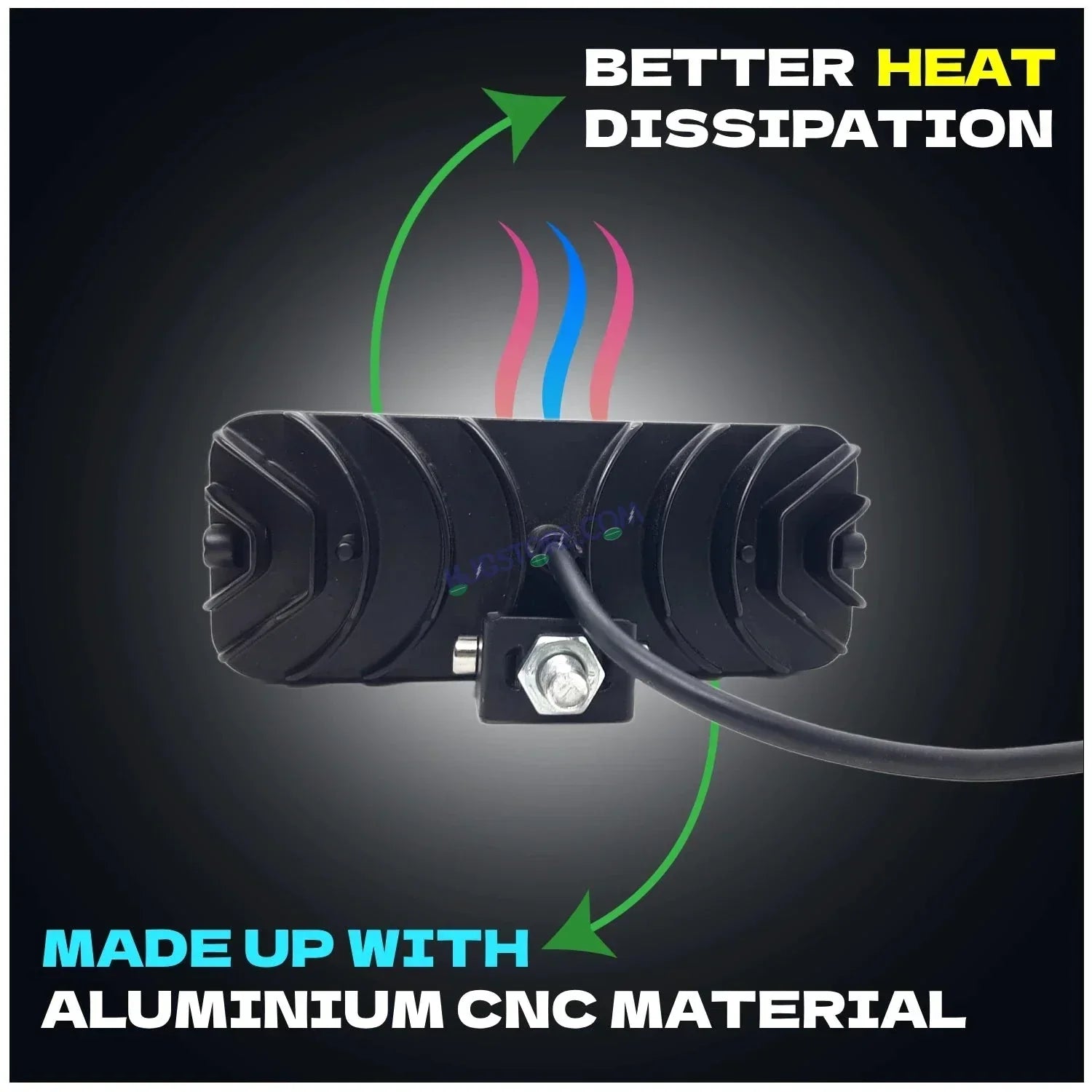 HJG 12 LED Red Blue Foglight with 5 Modes and Red Blue Flash DRL 12 LED Foglight Light Red Blue Flashing Light Multiple Connecting White, Yellow, White + Yellow, Flash, Red Blue Flash HJG - Biker.Store - www.biker.store